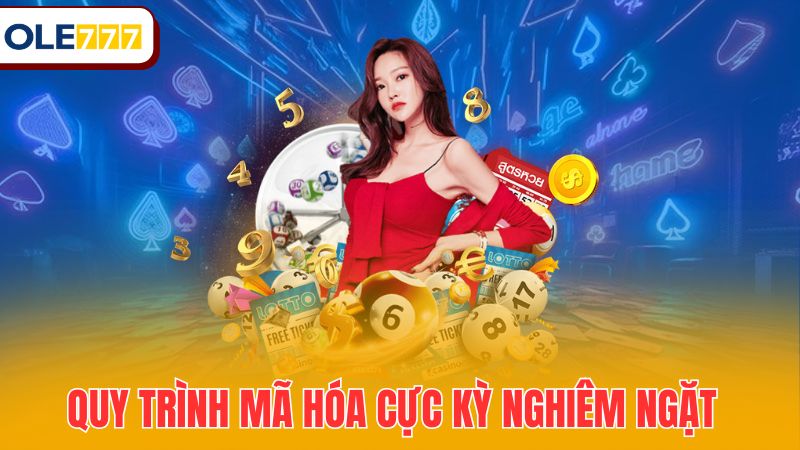 Quy trình mã hóa cực kỳ nghiêm ngặt